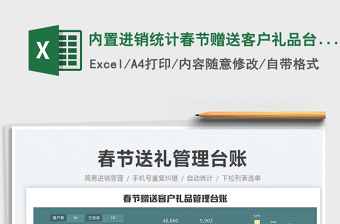2022能力作風(fēng)建設(shè)個(gè)人整改臺賬