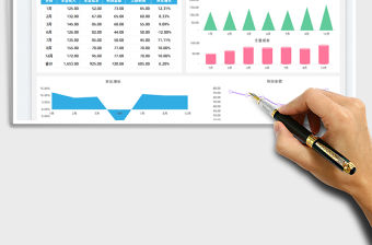 2022年度收入成本財(cái)務(wù)報(bào)表免費(fèi)下載