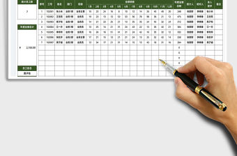 2022員工年度業績統計表免費下載