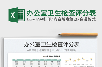 2022辦公室衛(wèi)生檢查評分表免費下載