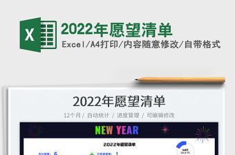 2022年愿望清單