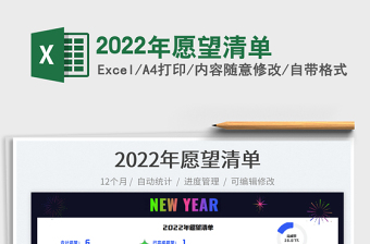 2022新年购物愿望清单