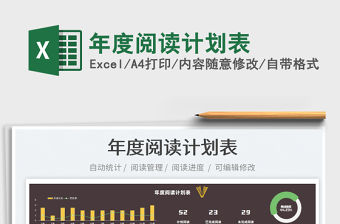 2022年度閱讀計劃表免費下載