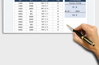 2022行政管理员工平均年龄统计免费下载