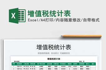 2022增值稅統(tǒng)計(jì)表免費(fèi)下載