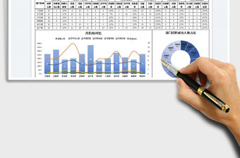 2022人力資源招聘數據分析圖表免費下載