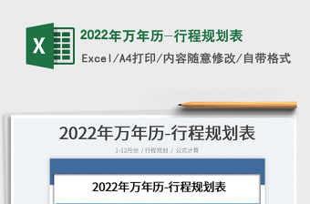 2022竞品分析前期规划表