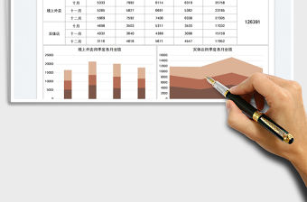 2022餐飲店鋪四季度銷售業(yè)績圖免費下載