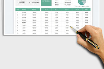 2022年度費(fèi)用預(yù)算表免費(fèi)下載