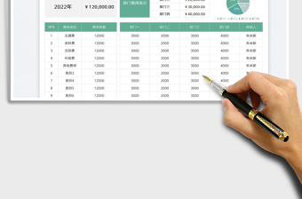 2022年度費用預算表免費下載