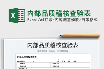 2022內(nèi)部品質(zhì)稽核查驗(yàn)表免費(fèi)下載