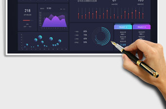2022可視化數據看板-數據圖表動態看板免費下載