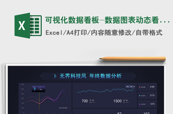 2022可視化數(shù)據(jù)看板-數(shù)據(jù)圖表動態(tài)看板免費(fèi)下載