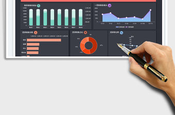 2022銷售明細表-銷售數據可視化圖表免費下載