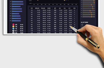 2022銷售統計表免費下載