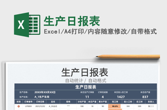 2022生產(chǎn)日報(bào)表免費(fèi)下載