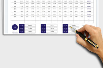 2022年度銷售業績統計表免費下載