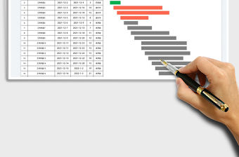 2022工作計劃表甘特圖免費下載
