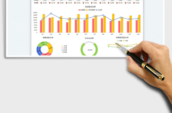 2022年度销售数据分析表免费下载