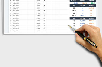 2022財務收支明細表免費下載