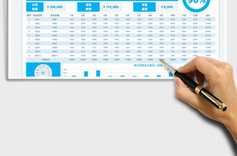 2022企業個人全年財務費用預算表免費下載