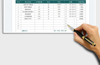 2022年会奖品申购表免费下载