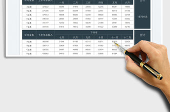 2022業務收入年度統計匯總表免費下載