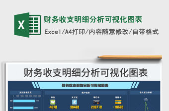 2022財務收支明細分析可視化圖表免費下載