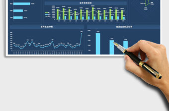 2022財務收支明細分析可視化圖表免費下載