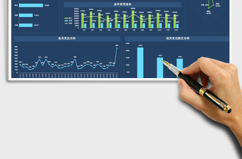 2022财务收支明细分析可视化图表免费下载