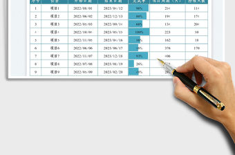 2022項(xiàng)目進(jìn)度執(zhí)行情況表免費(fèi)下載