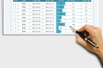 2022项目进度执行情况表免费下载