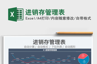2022進銷存管理表免費下載