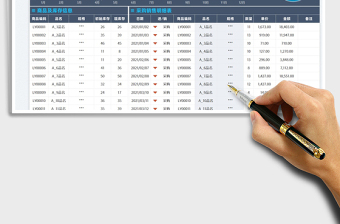 2022進(jìn)銷存管理表免費下載