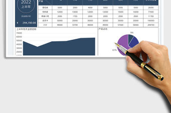 2022銷售計劃上半年業績表免費下載