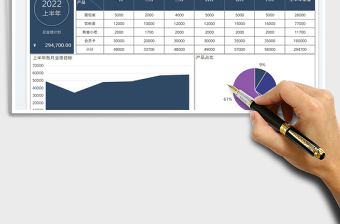 2022销售计划上半年业绩表免费下载