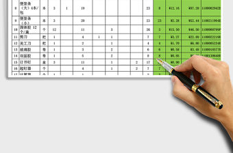 2022人事行政常用表年季度文具申請(qǐng)表免費(fèi)下載