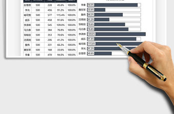 2022任務完成比例分析條形圖免費下載