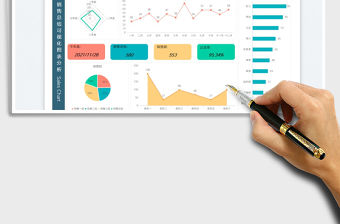 2022銷售總結報表可視化圖表免費下載