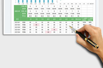 2022學(xué)生成績分析表免費下載