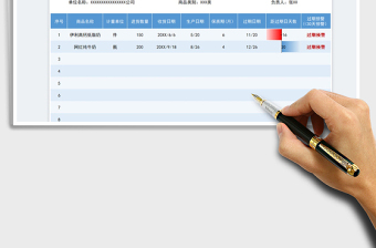 2022商品保质期统计表免费下载