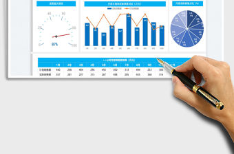 2022銷售數據分析報告免費下載