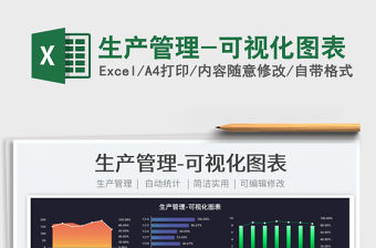 2022生產管理-可視化圖表免費下載