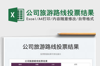 2022公司旅游路線投票結果免費下載
