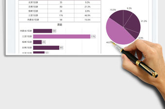 2022公司旅游路線投票結果免費下載
