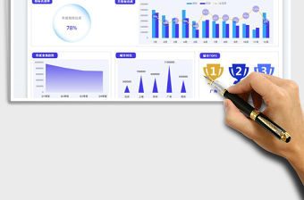 2022年度銷售業績分析看板免費下載