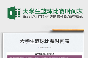 2022大学生我为群众办实事清单