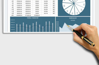 2022銷售報表分析免費下載