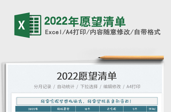 2022年愿望清單