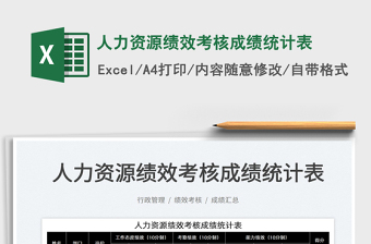 2022人力資源績(jī)效考核成績(jī)統(tǒng)計(jì)表免費(fèi)下載